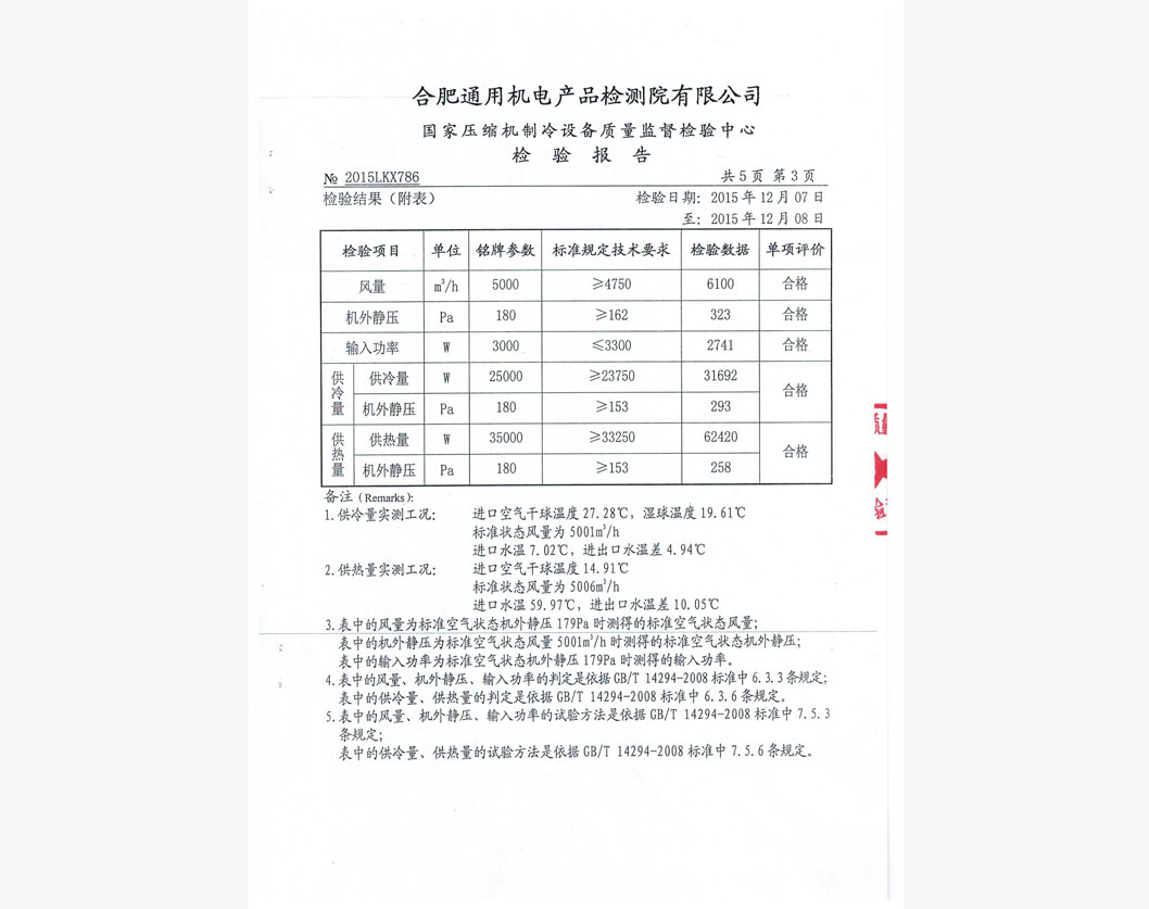 组合式空调机组3
